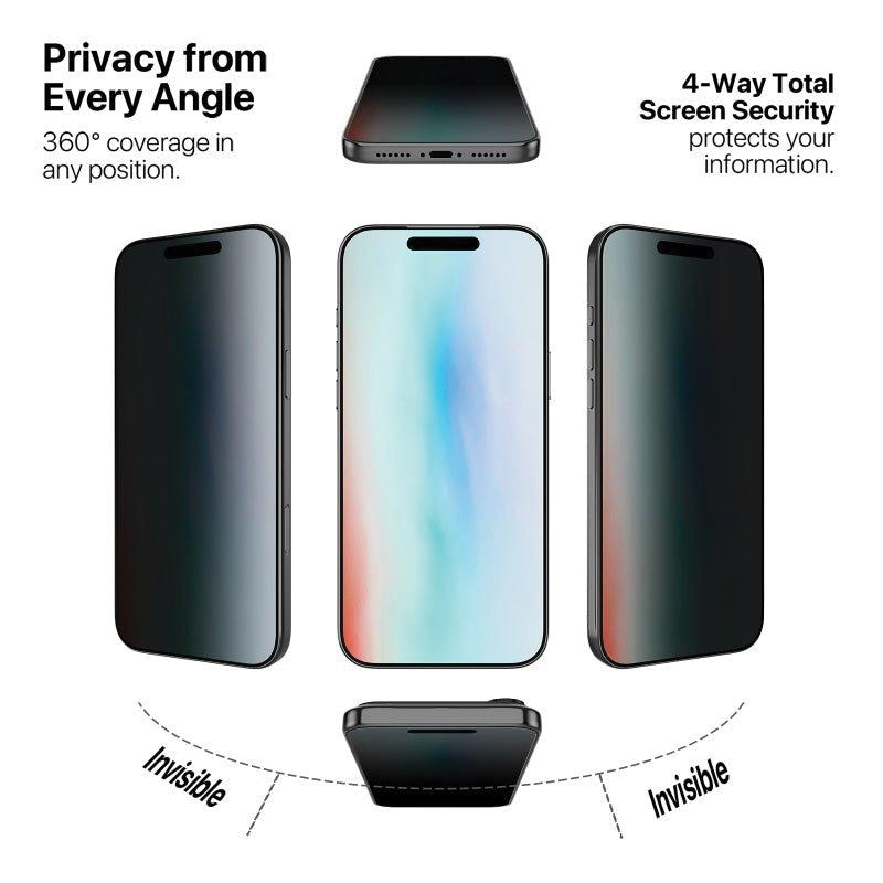 MOMAX Glass Pro+ Anti-Spy HD Privacy Glass – iPhone 18 Pro Max / iPhone 17 Pro Max 6.9″ - Image 2