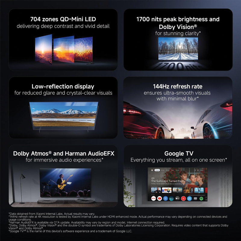 Xiaomi TV S Pro Mini LED 2026 – 75 Inch (Mini LED | 4K Display | 144Hz Refresh Rate | Dolby Vision | Dolby Atmos | Google TV | Premium Metallic Design | Bluetooth Remote Control) - Image 2