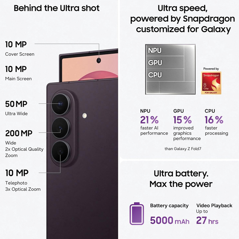 Samsung Galaxy Z Fold8 Ultra 12GB RAM 512GB Storage 5G -Violet Shadow - Image 3